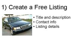 Create Your Listing