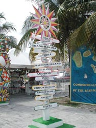Islands of The Bahamas