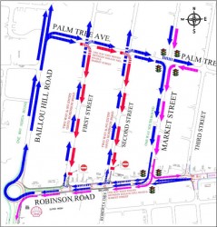 traffic-routing